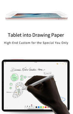Wiwu iPaper Like Tablet Ekran Koruyucu
Dokunmatik kalemler ile çalışırken kağıt hissi veren tasarım
Kalem uçları için tasarlanan kaymaz yüzey
Yazı veya çizim yaparken daha isabetli odak noktası sağlar
Parmak izi yapmayan ve yağlanmayı önleyen yü