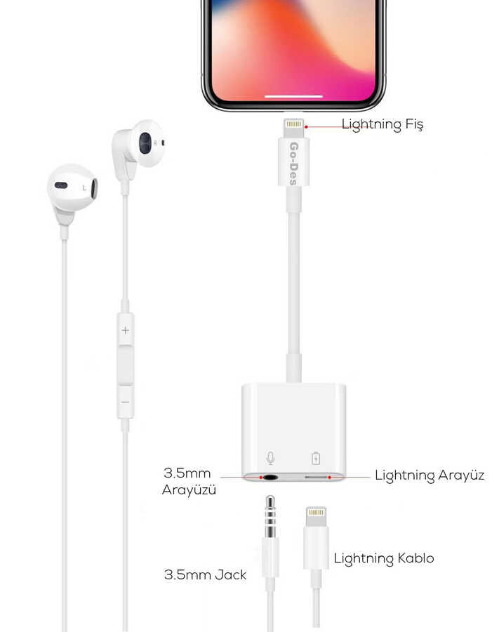 Go Des GD-OR881 Lightning Dönüştürücü