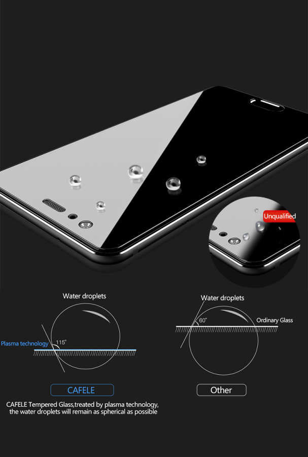 Huawei P10 Zore Ekranı Tam Kaplayan Düz Cam Koruyucu