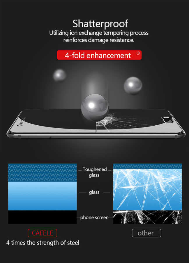 Huawei P10 Plus Zore Ekranı Tam Kaplayan Düz Cam Koruyucu