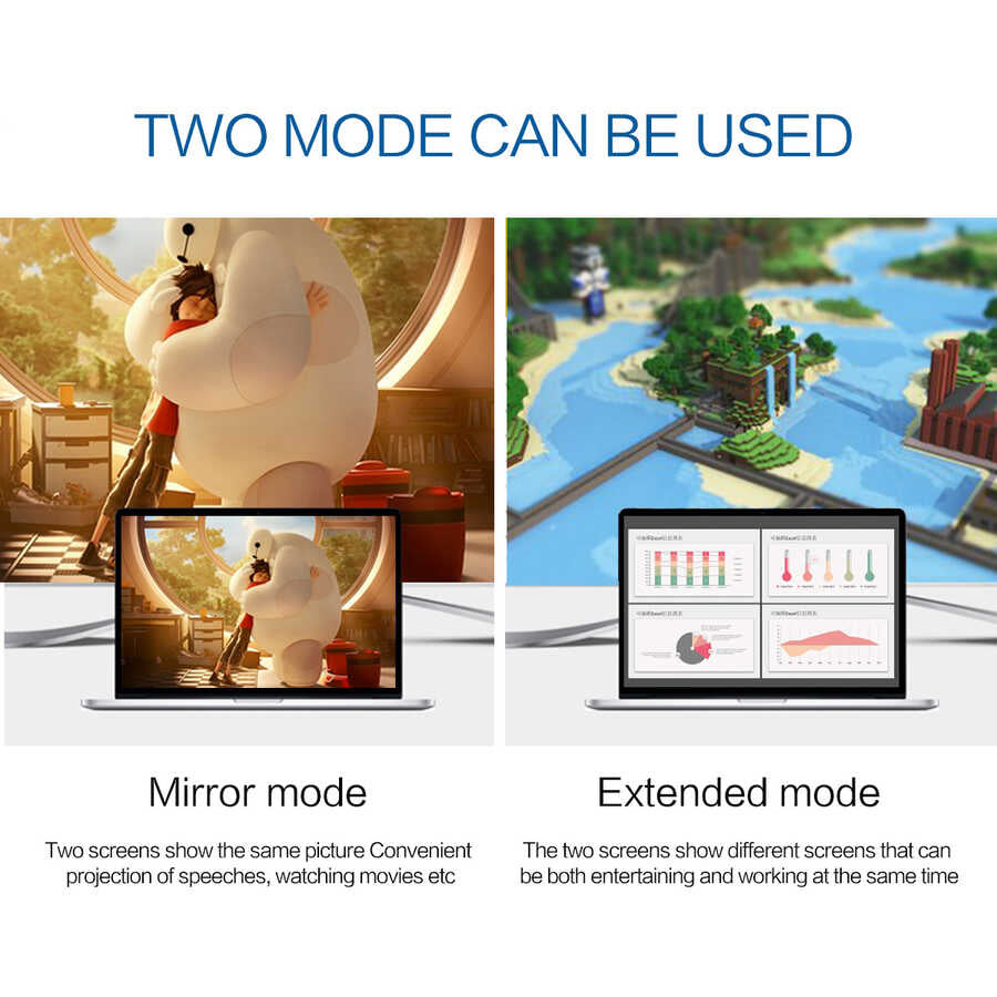 Qgeem QG-UA13 Type-C To Display Port Kablo