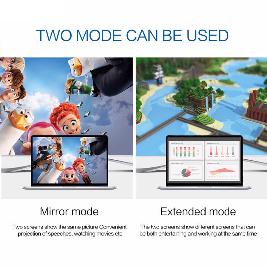 Qgeem QG-UA17 Type-C to VGA Adaptörü Yüksek Çözünürlüklü Dönüştürücü Kablo 1080p 60Hz 1.2 Metre