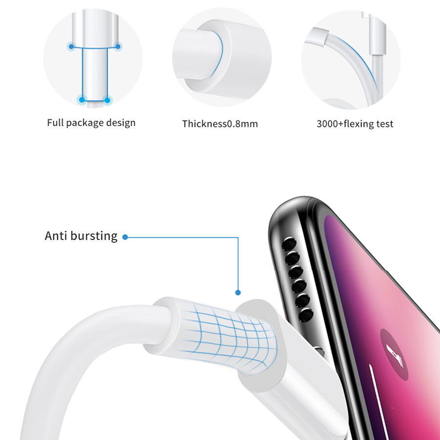 Wiwu The One PD To Lightning Usb Kablo 2M