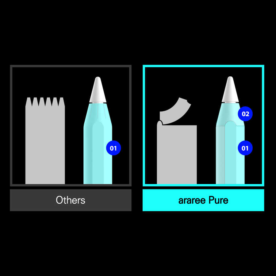 Apple Pencil Araree Pure Clear Dokunmatik Kalem Yüzey Koruyucu