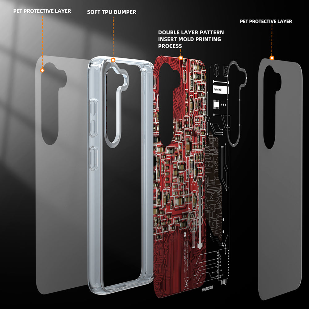 Galaxy S23 Kılıf YoungKit Technology Serisi Kapak