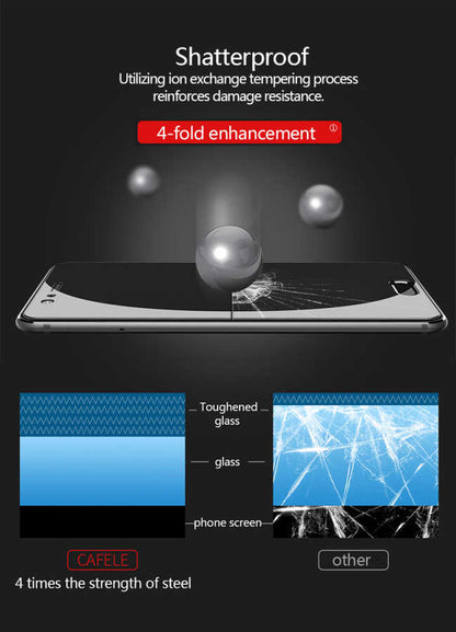 Huawei P10 Plus Zore Ekranı Tam Kaplayan Düz Cam Koruyucu
