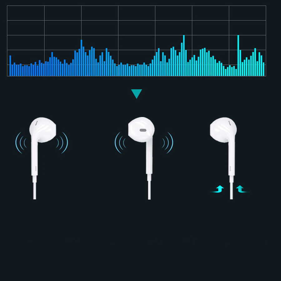 Lapas 12-S 3.5mm Kulaklık