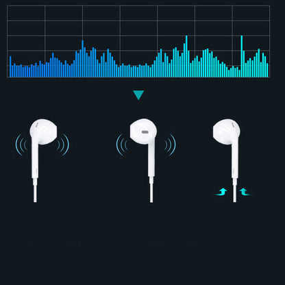 Lapas 12-S 3.5mm Kulaklık