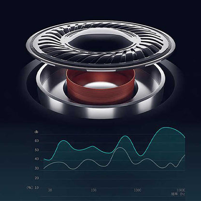 Lapas i11S 3.5mm Kulaklık