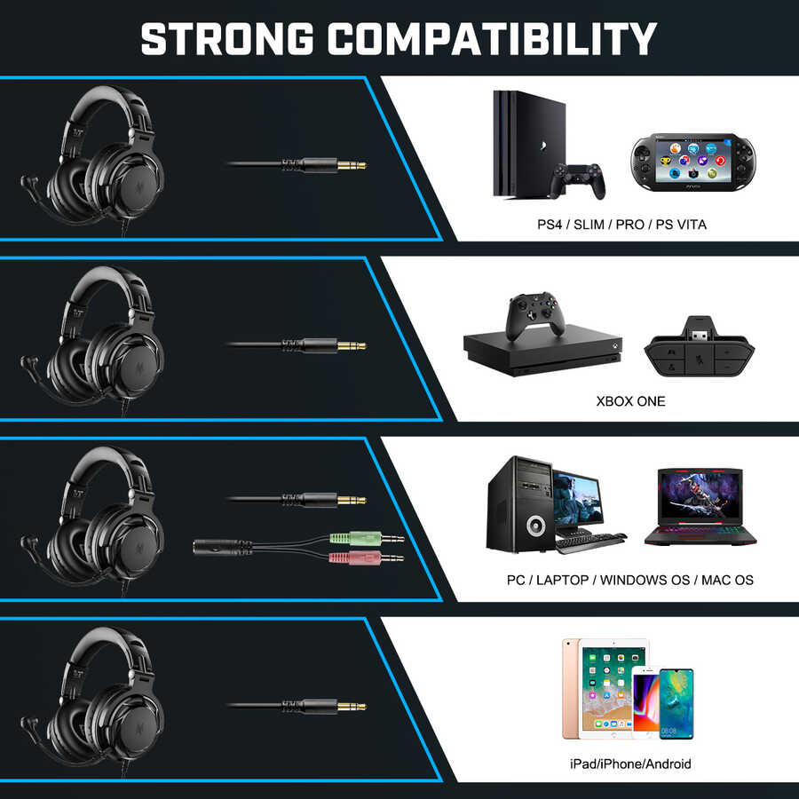 Oneodio Pro GD 3.5mm Kulaklık