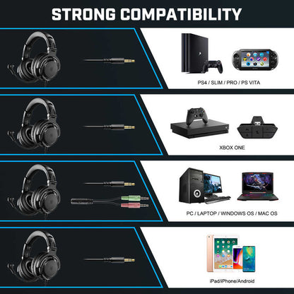 Oneodio Pro GD 3.5mm Kulaklık