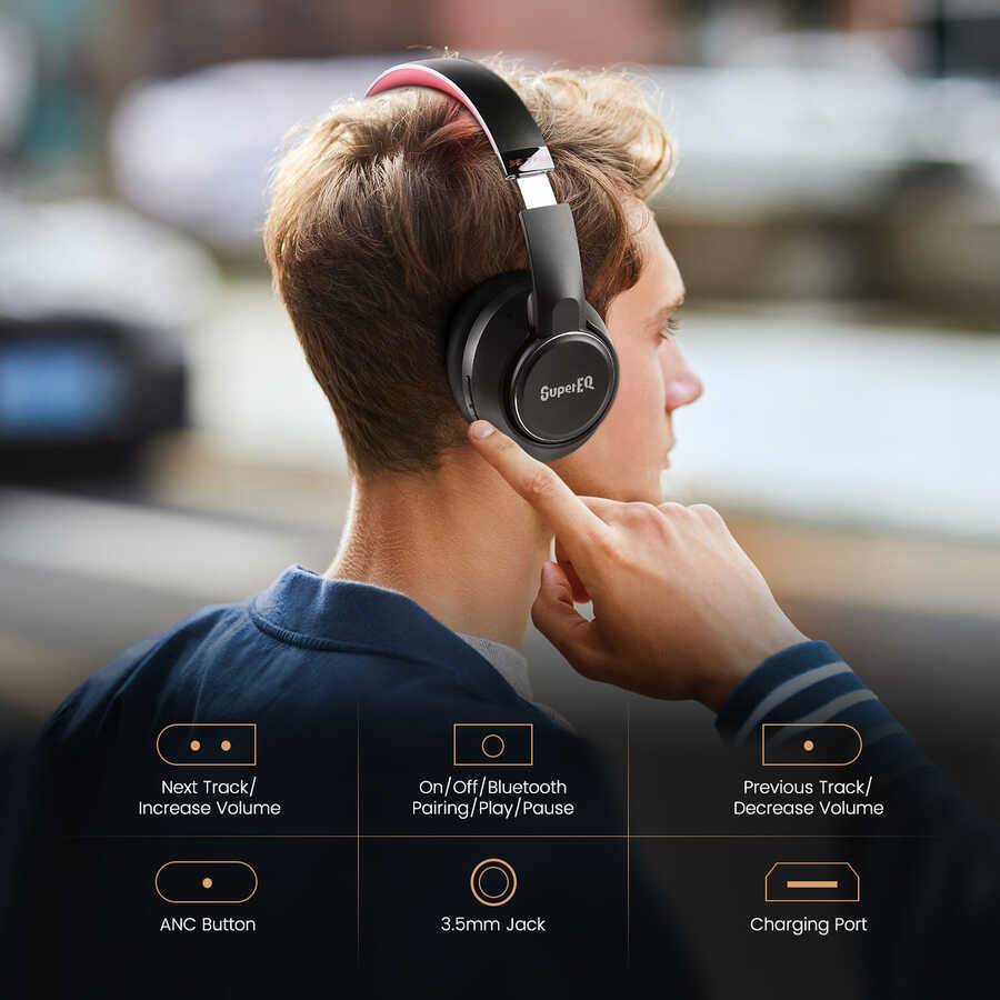 Oneodio S1 Bluetooth Kulaklık