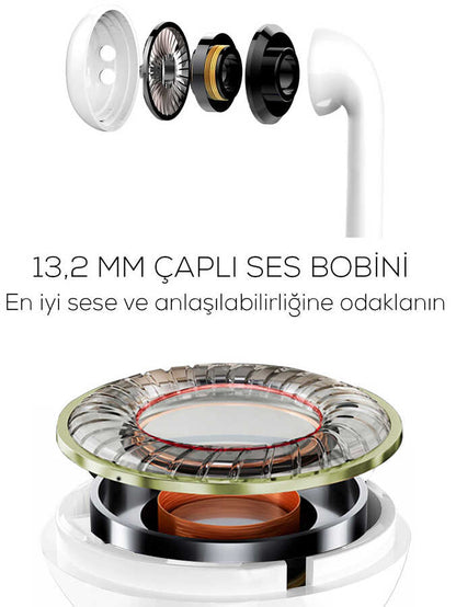Wiwu Airbuds X Pro Light Sensor Bluetooth Kulaklık