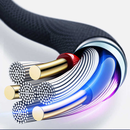 Wiwu ED-106 2 in 1 USB A- Type-C to Type-C Elite Data Kablo