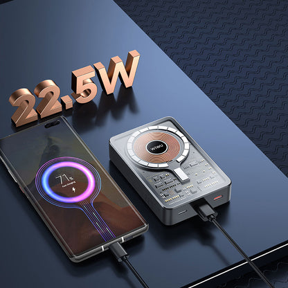 Wiwu JC-21 Hızlı Şarj Özellikli Şarj Göstergeli Standlı M-safe Wireless Powerbank 22.5W 10000mAh