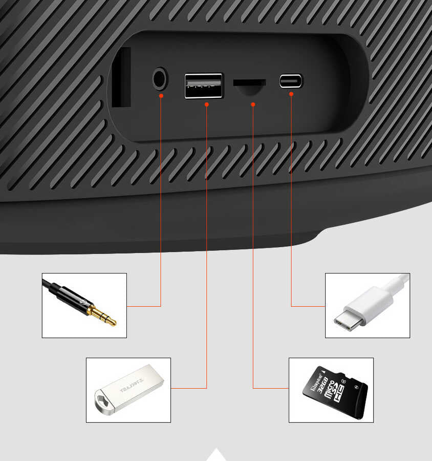 Wiwu P16 Max Bluetooth Speaker Hoparlör