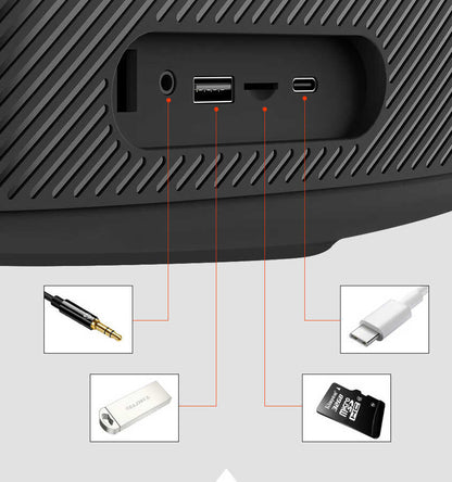 Wiwu P16 Max Bluetooth Speaker Hoparlör