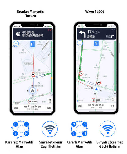 Wiwu PL900 Lotto Magnetik Araç Telefon Tutucu