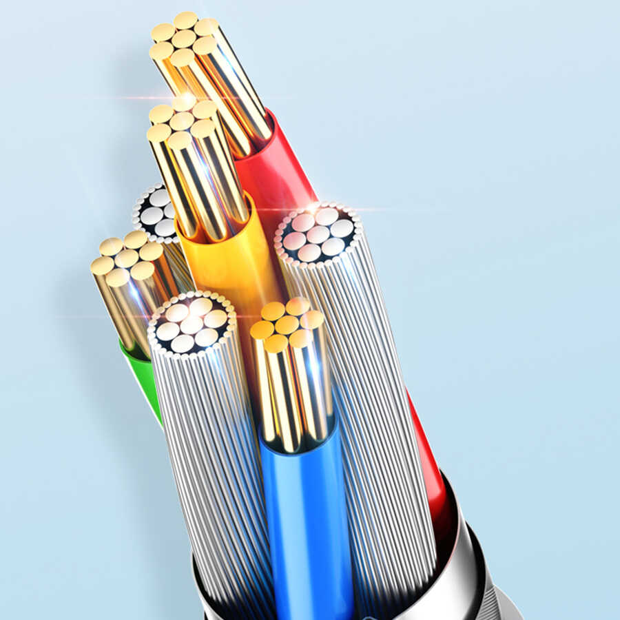 ​Wiwu S02 Almighty Suit Kutulu Kablo Seti