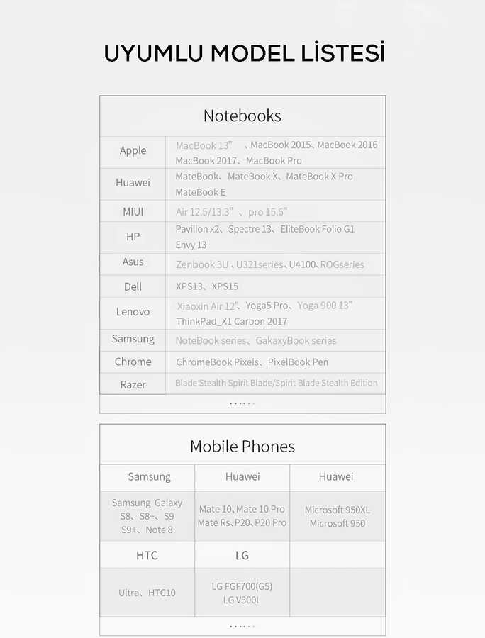Wiwu X10 Type-C to HDMI Kablo