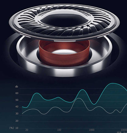 Zolcil N200 3.5mm Kulaklık